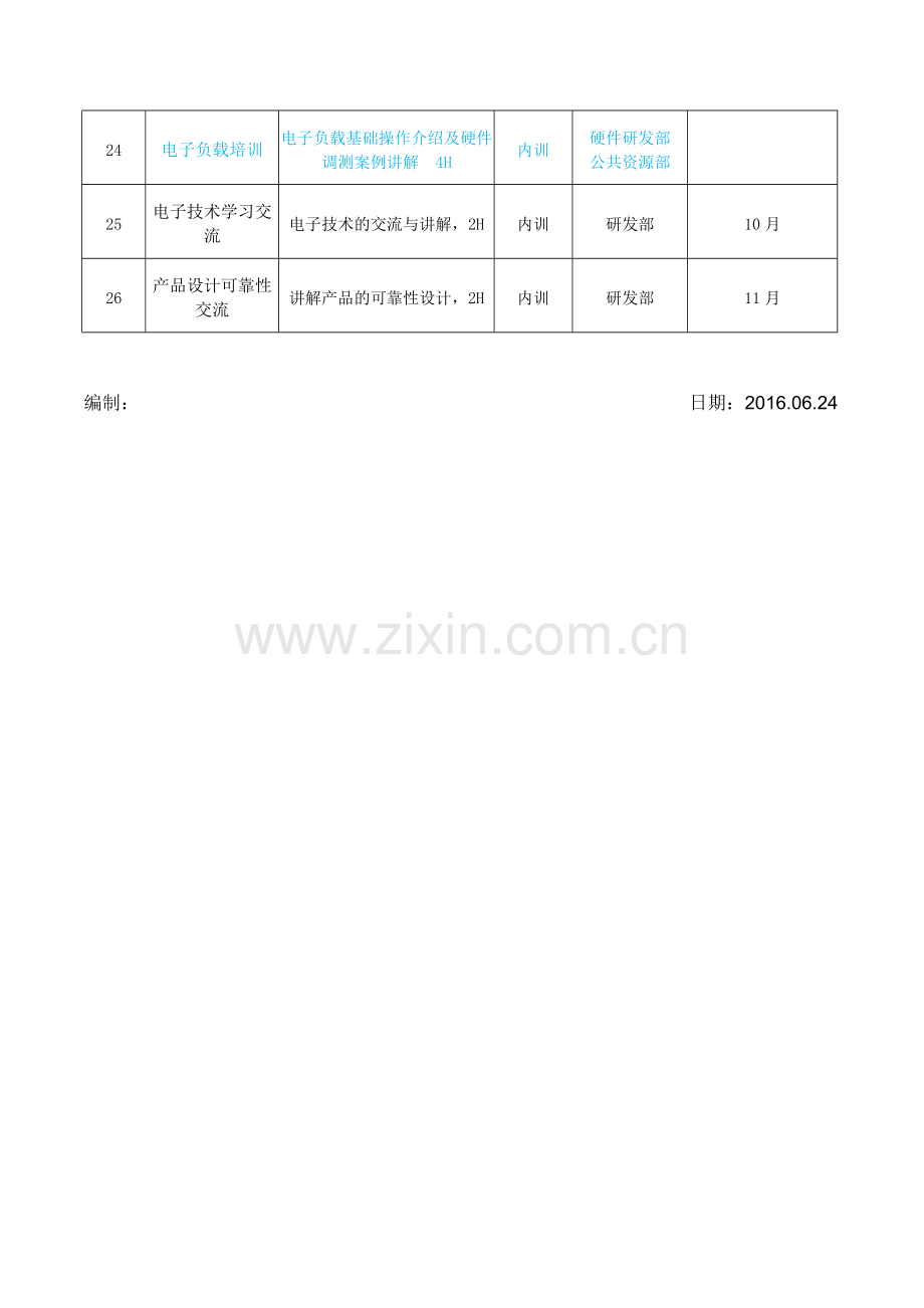 2016研发部培训计划表(20160624).doc_第3页