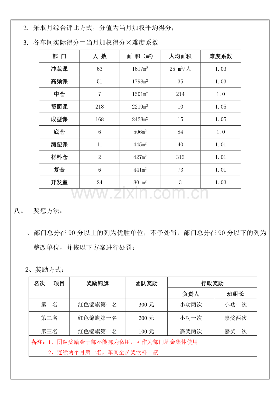 现场6S评比方案.doc_第2页