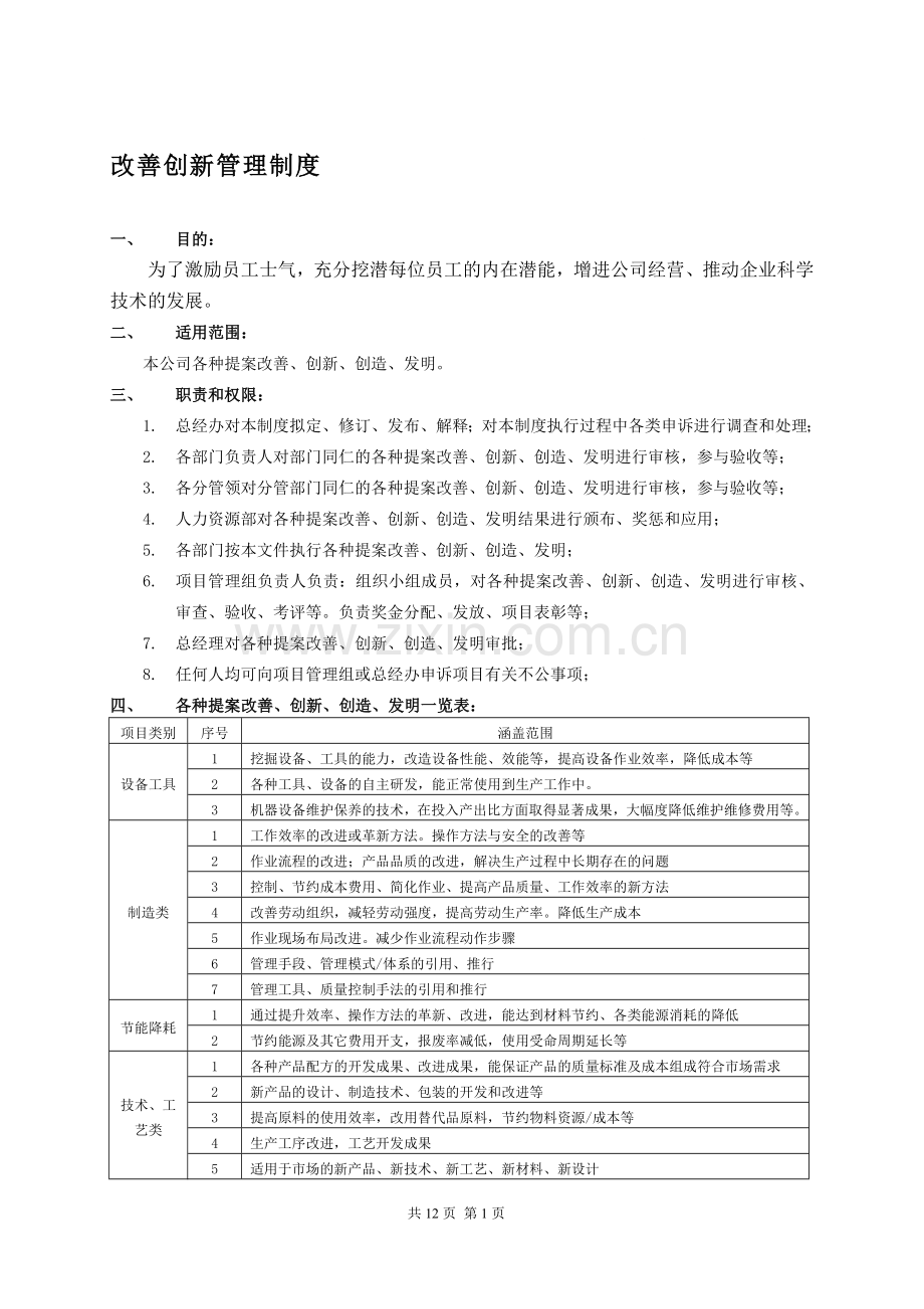 改善创新激励制度.doc_第1页