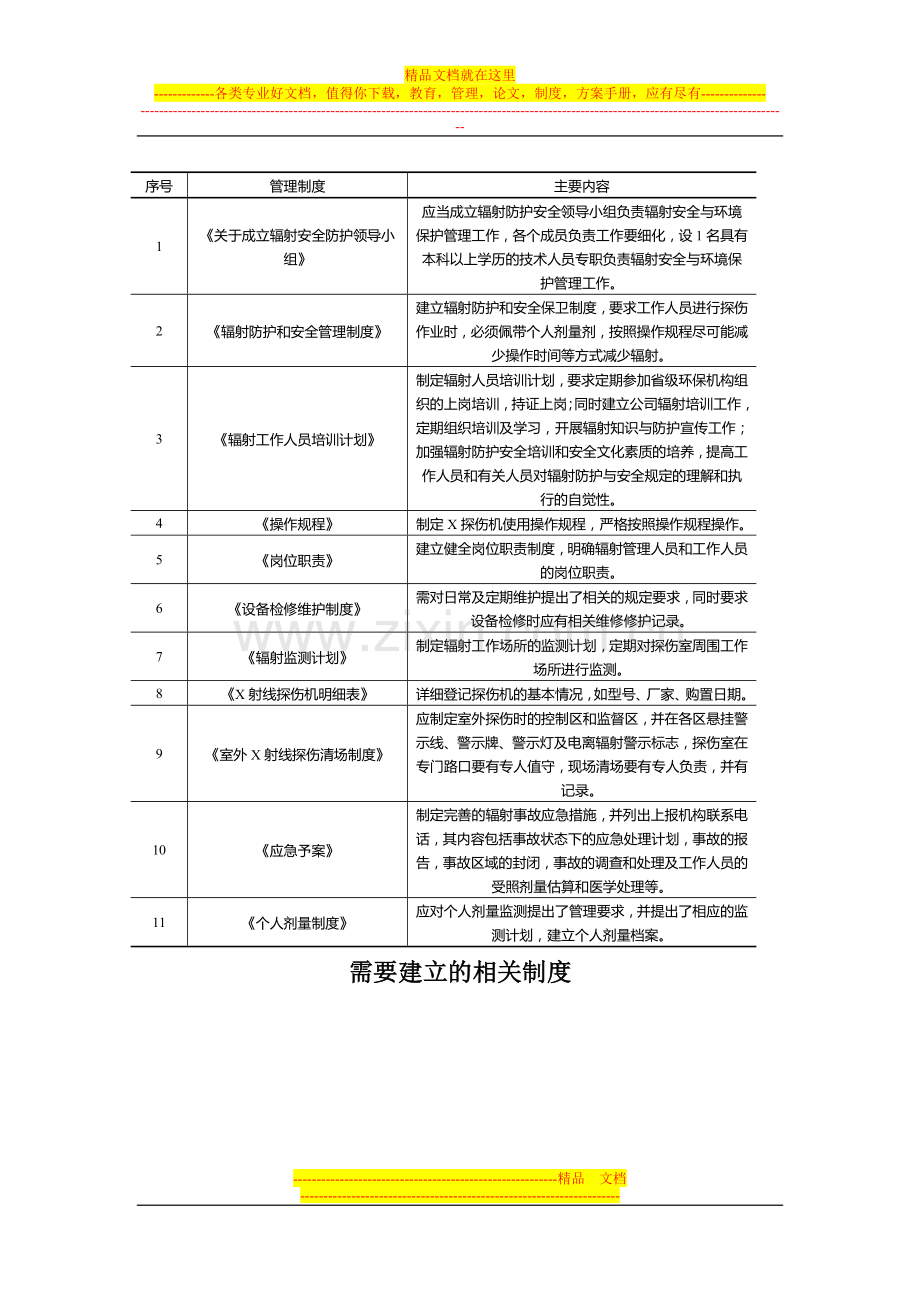 辐射管理制度范文.doc_第1页