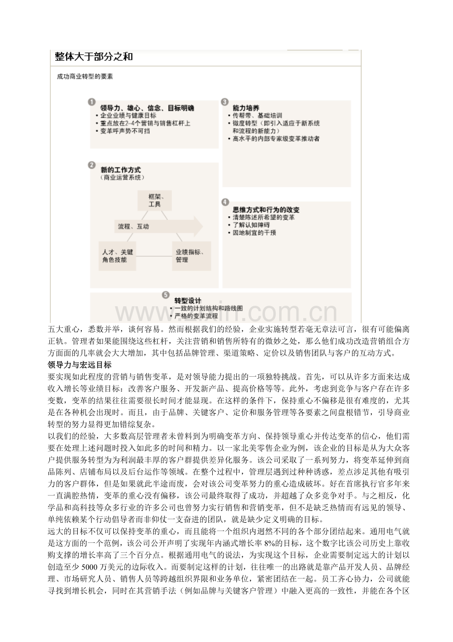 如何管理营销与销售的转型.doc_第2页