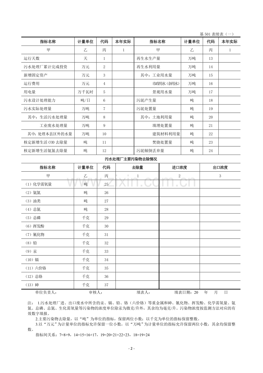 污水处理厂运行情况-基501.doc_第2页