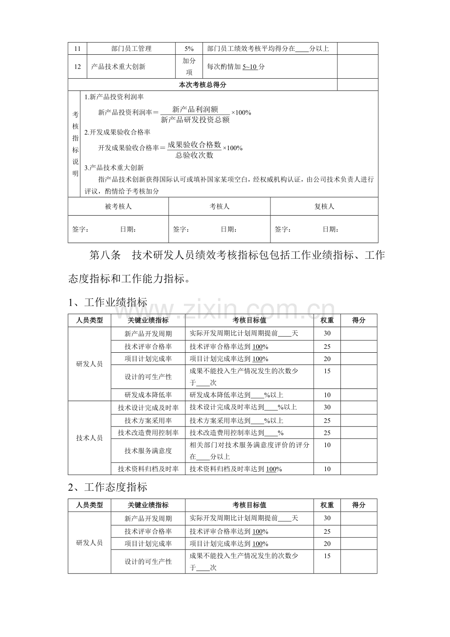 中软公司技术研发人员绩效考核及奖励制度(网).doc_第3页