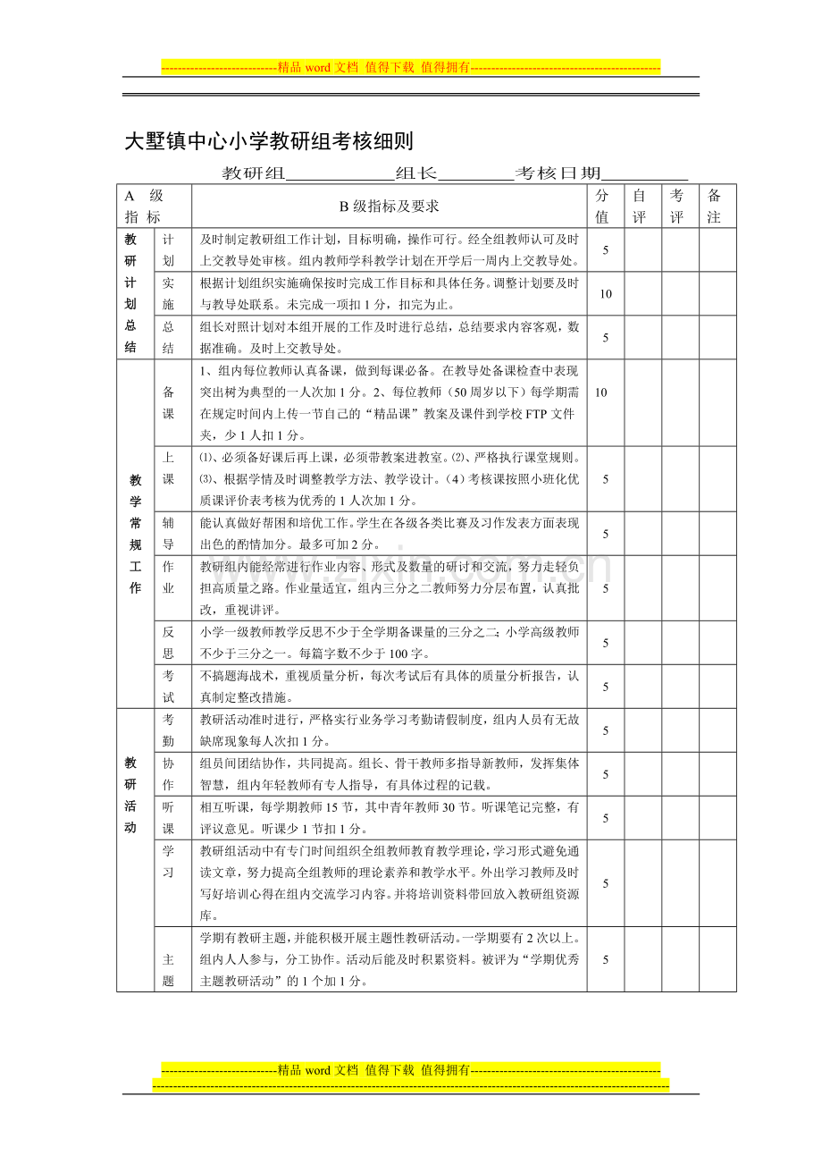 大墅镇中心小学教研组考核细则..doc_第1页