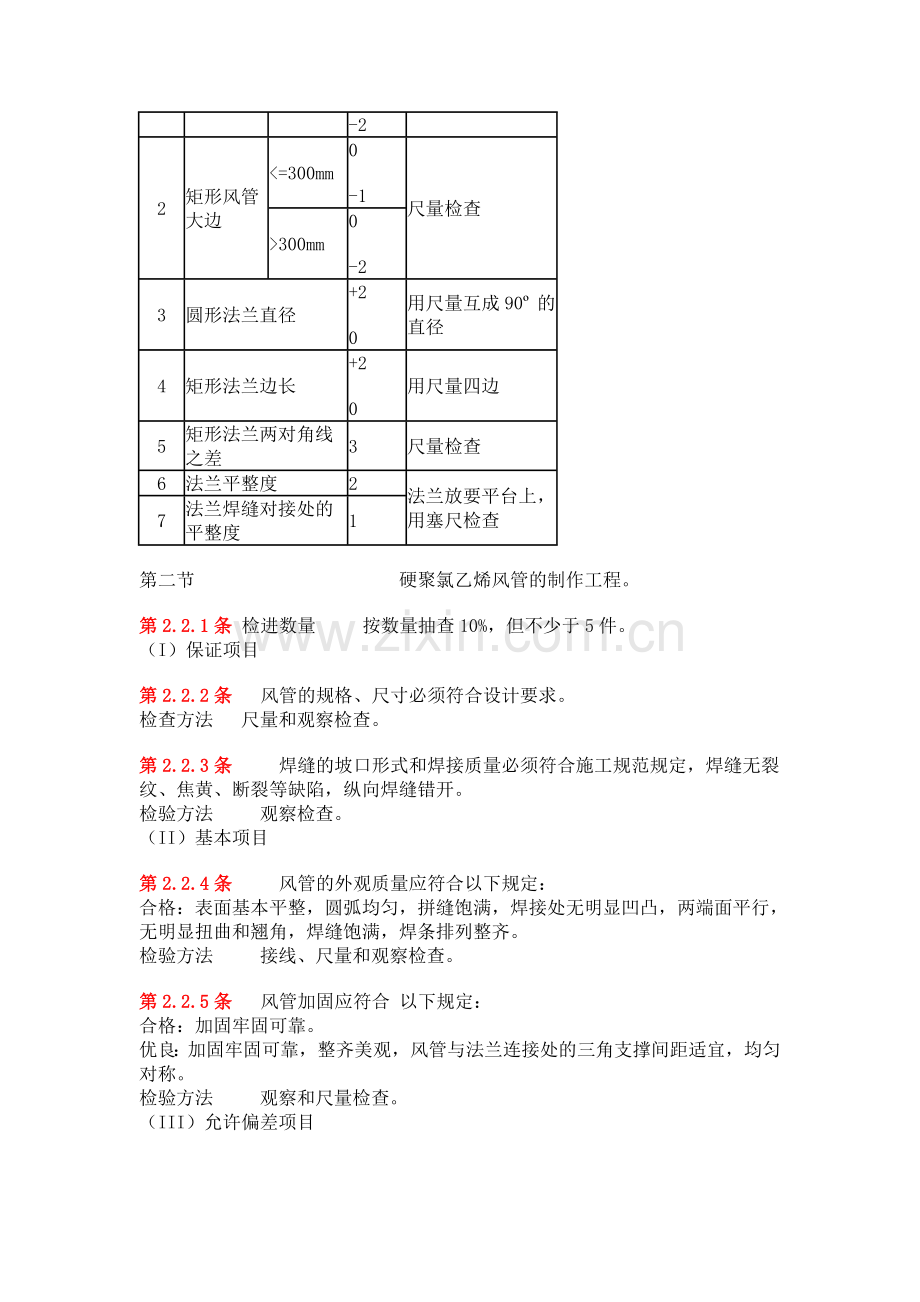 通风与空调工程质量检验评定标准2015.doc_第3页