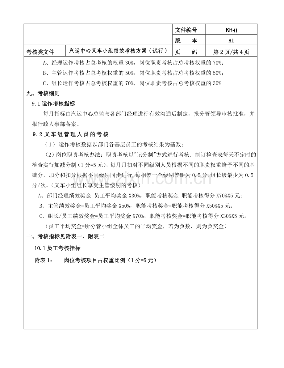 某物流公司绩效考核方案.doc_第2页