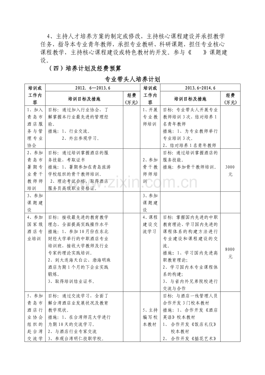 师资培训方案新.doc_第2页