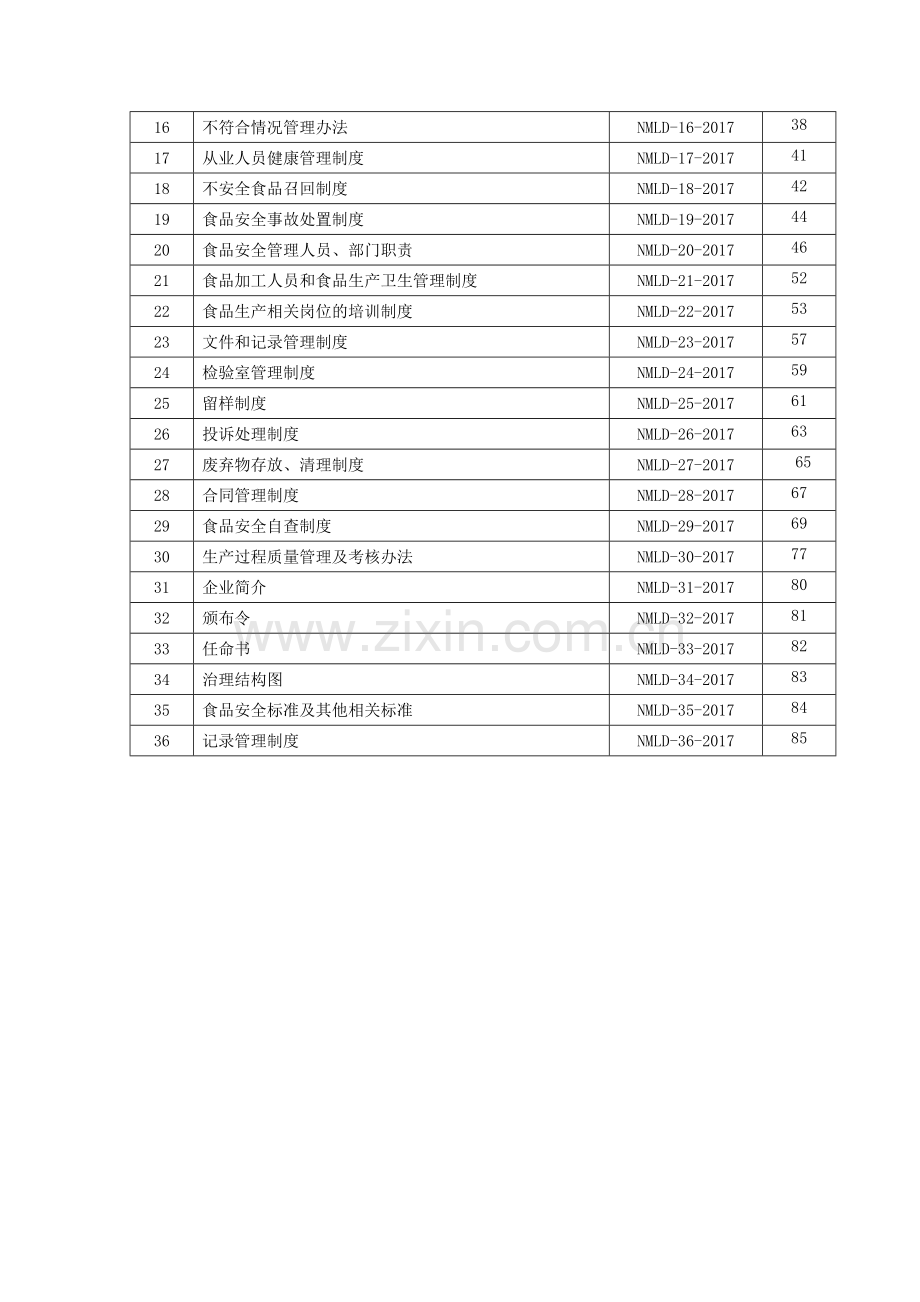 5食品安全管理规章制度文本.doc_第2页