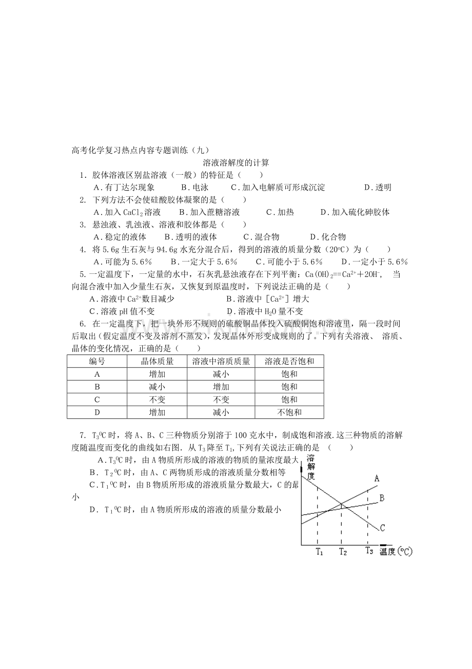 高考化学溶液溶解度的计算.doc_第1页