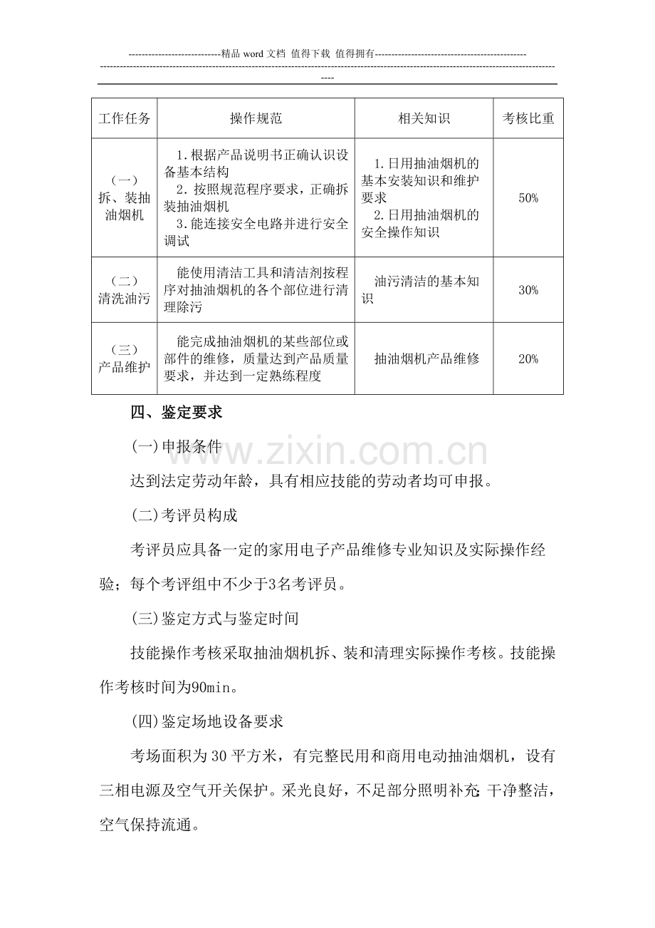 专项职业能力考核规范..doc_第3页