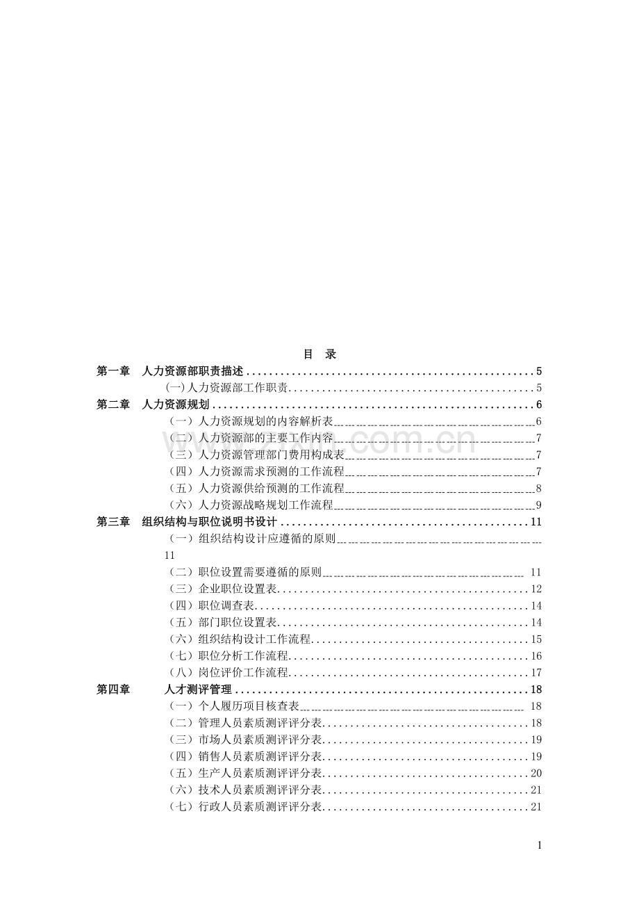 人力资源管理职位工作手册与表格大全(共114个表格流程模板).doc_第1页