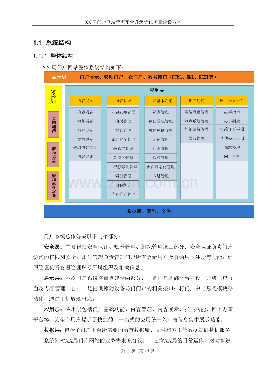 XX局门户网站管理平台升级优化方案V4.doc_第2页