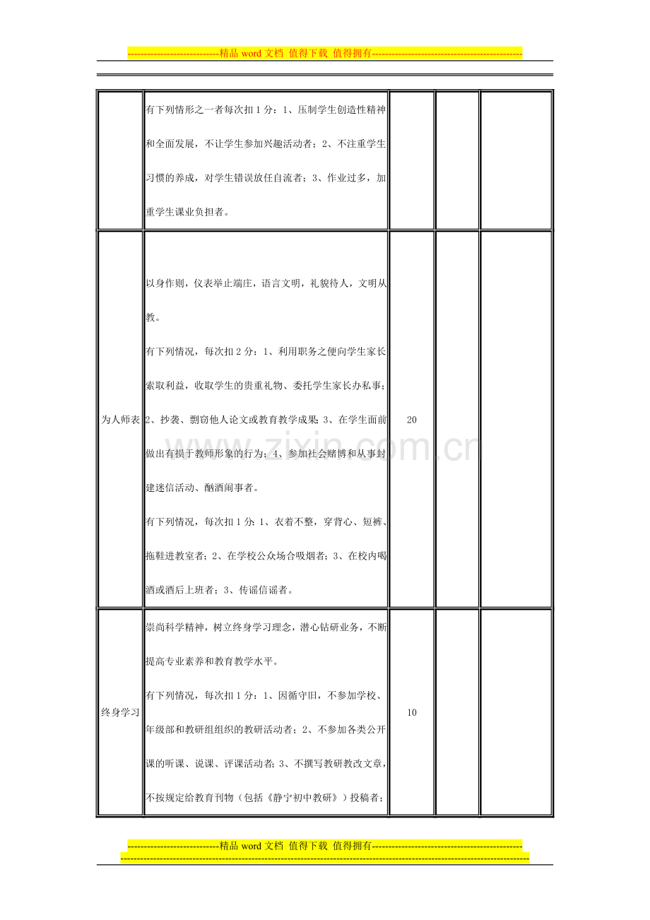 西溪中学教师师德师风考核表..doc_第3页