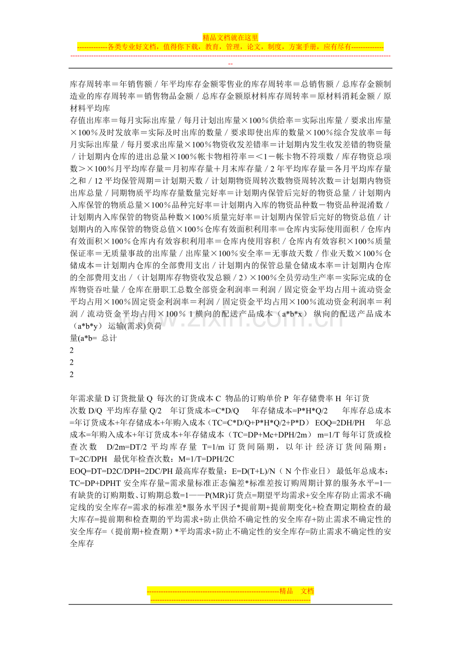 库存管理运算公式和各章重点.doc_第1页