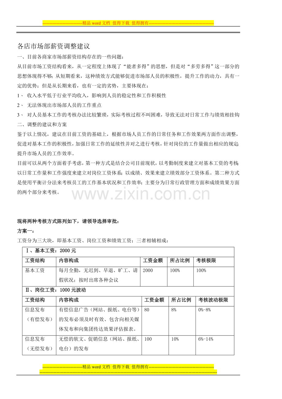 汽车4S店市场部绩效及工资考核管理办法.doc_第1页