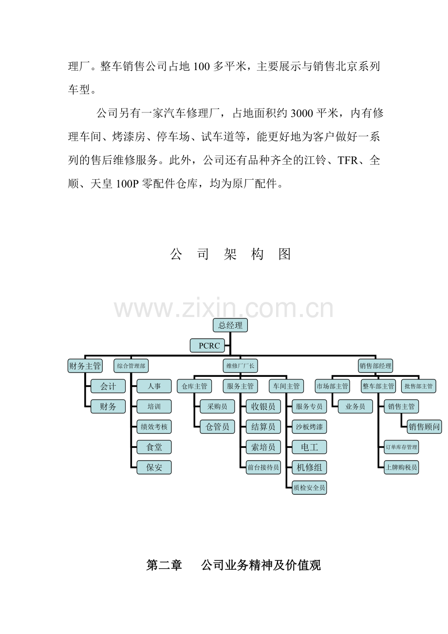 东莞市全顺汽车销售服务有限公司管理制度汇编.doc_第3页