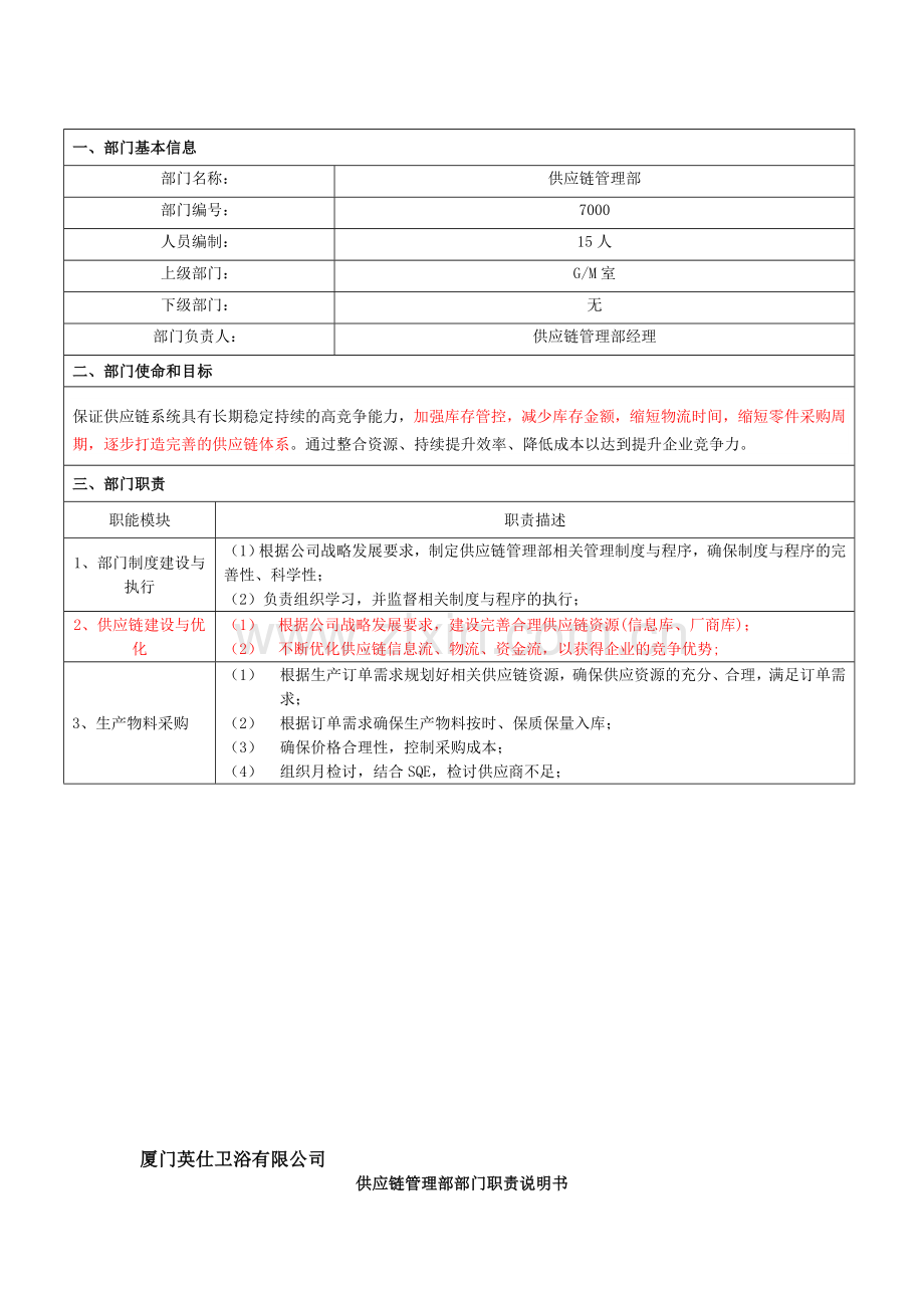 供管部部门职责说明书.doc_第1页