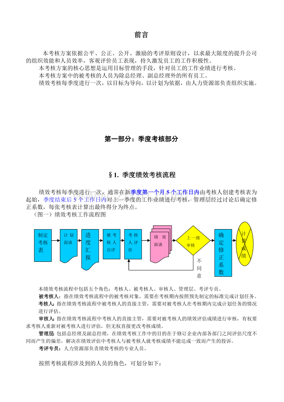 绩效考核操作方案0.2.doc_第3页