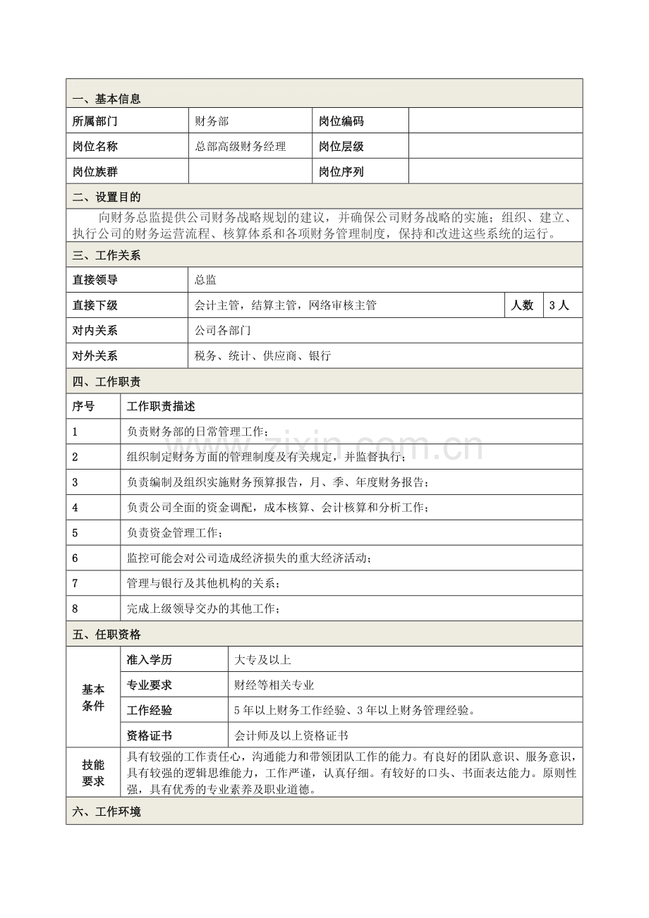 财务部-总部高级财务经理-岗位说明书—参考.doc_第1页