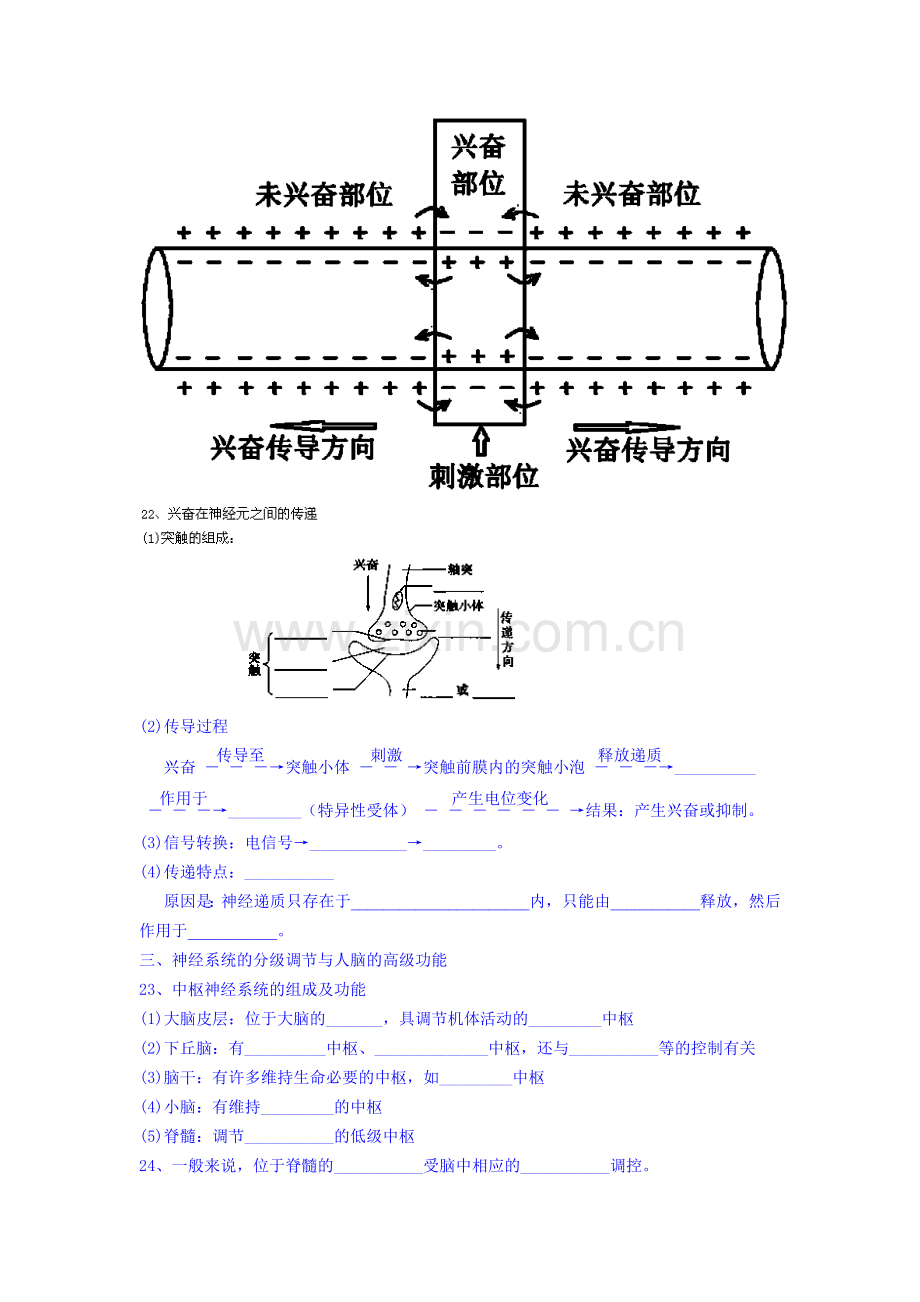 高二生物下册课时综合检测题35.doc_第2页