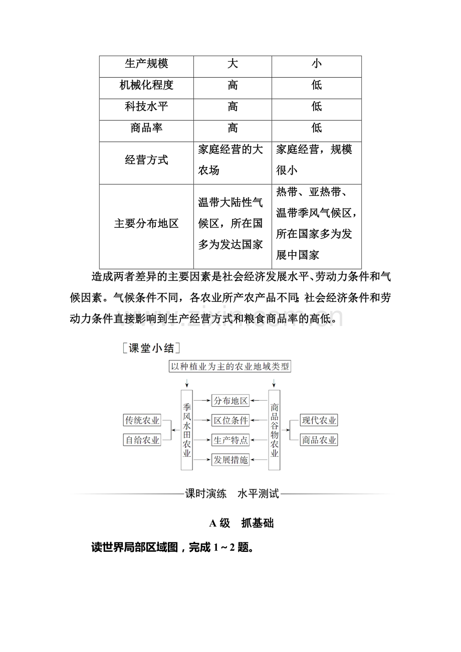 2017-2018学年高一地理下学期课时同步综合检测31.doc_第2页