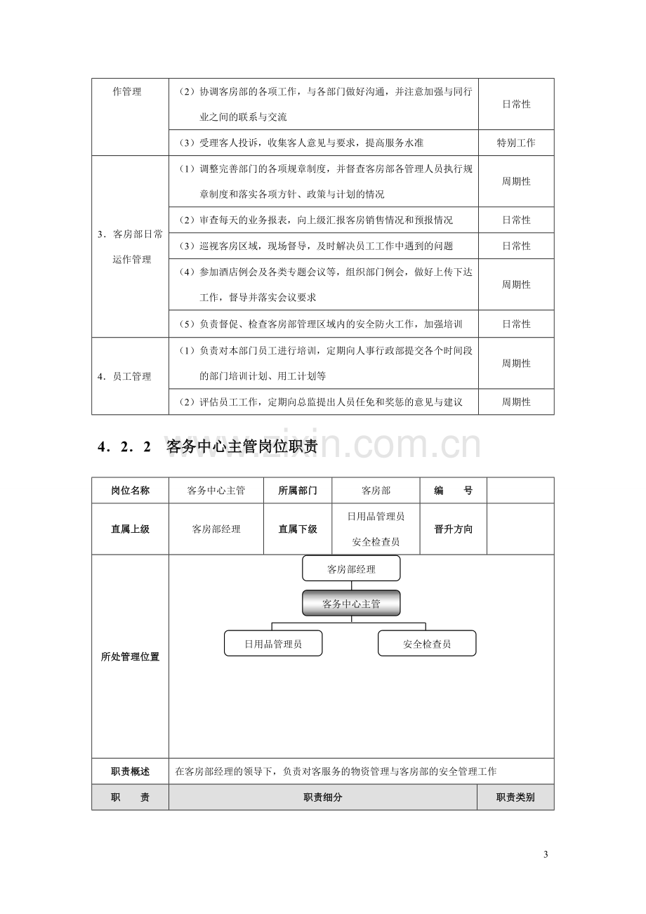 星级酒店培训客房部管理规范标准精细化大全.doc_第3页