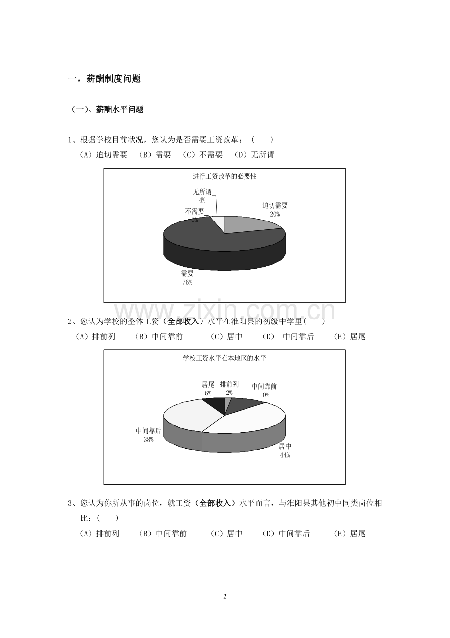 教师绩效和薪酬调查问卷定稿-(2-统计结果).doc_第2页