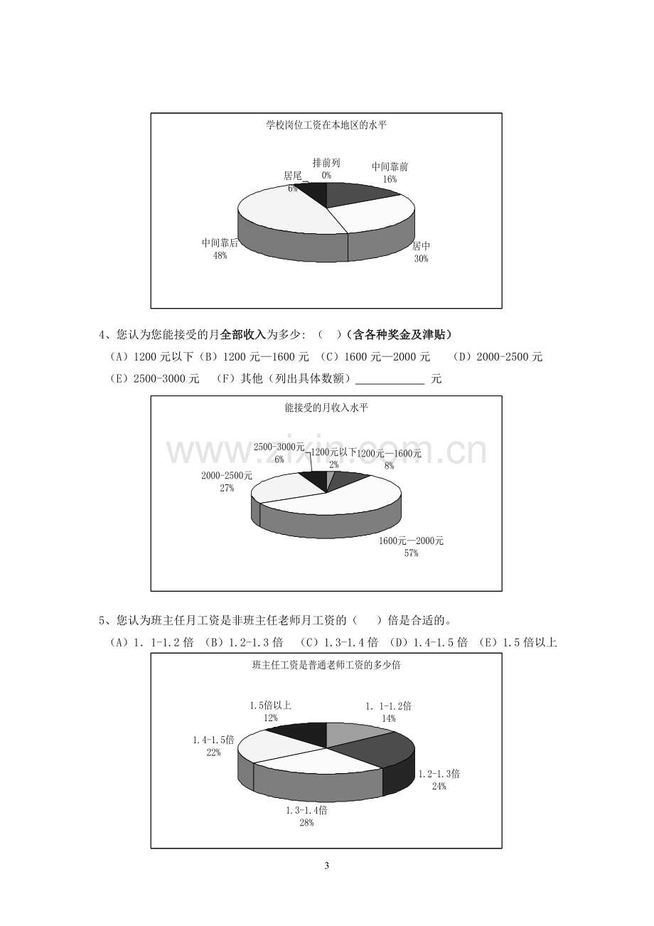 教师绩效和薪酬调查问卷定稿-(2-统计结果).doc_第3页