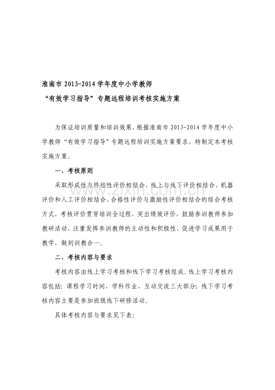 2013-2014年度中小学教师远程培训考核方案..doc_第1页