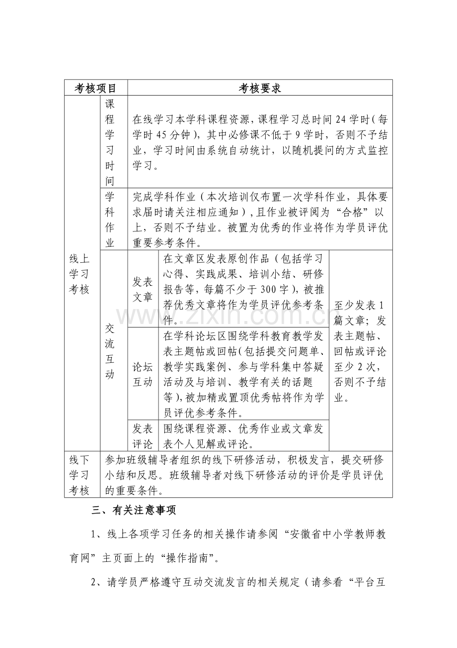 2013-2014年度中小学教师远程培训考核方案..doc_第2页