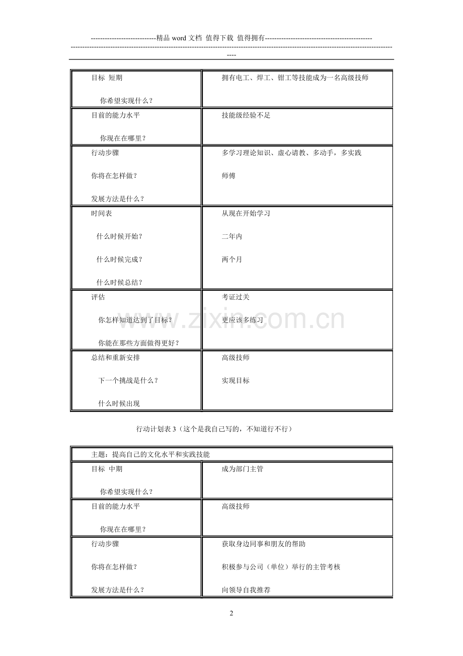 个人与团队管理形成性考核册..doc_第2页