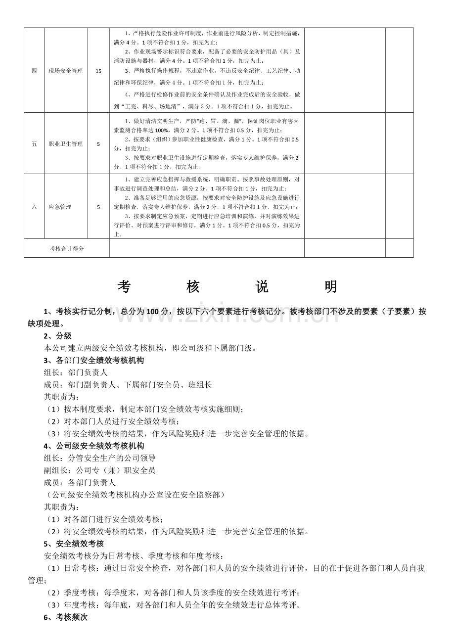 安全生产目标及各部门指标考核办法.doc_第3页