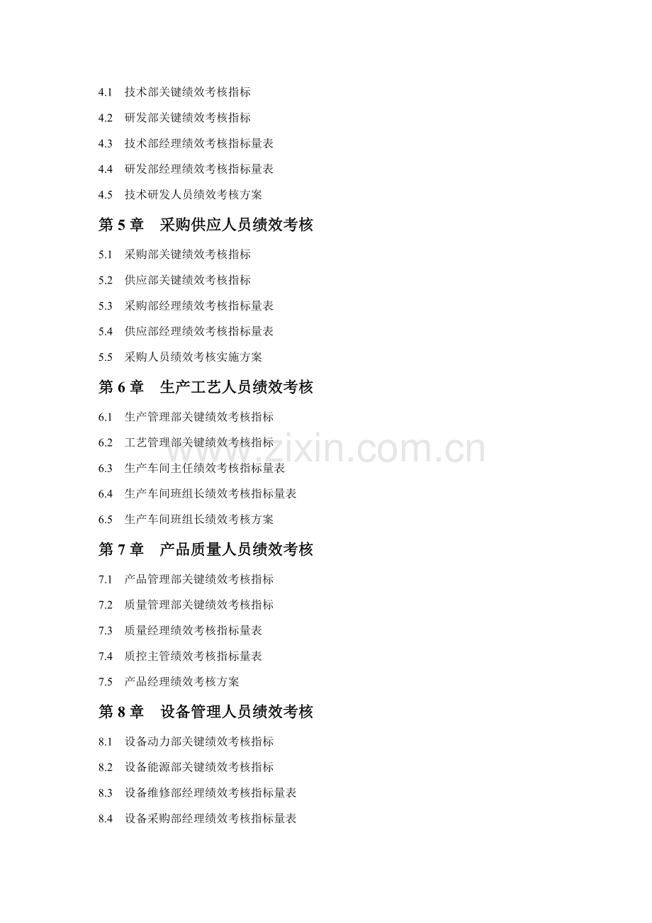 30个行业绩效考核指标库大全.doc_第3页