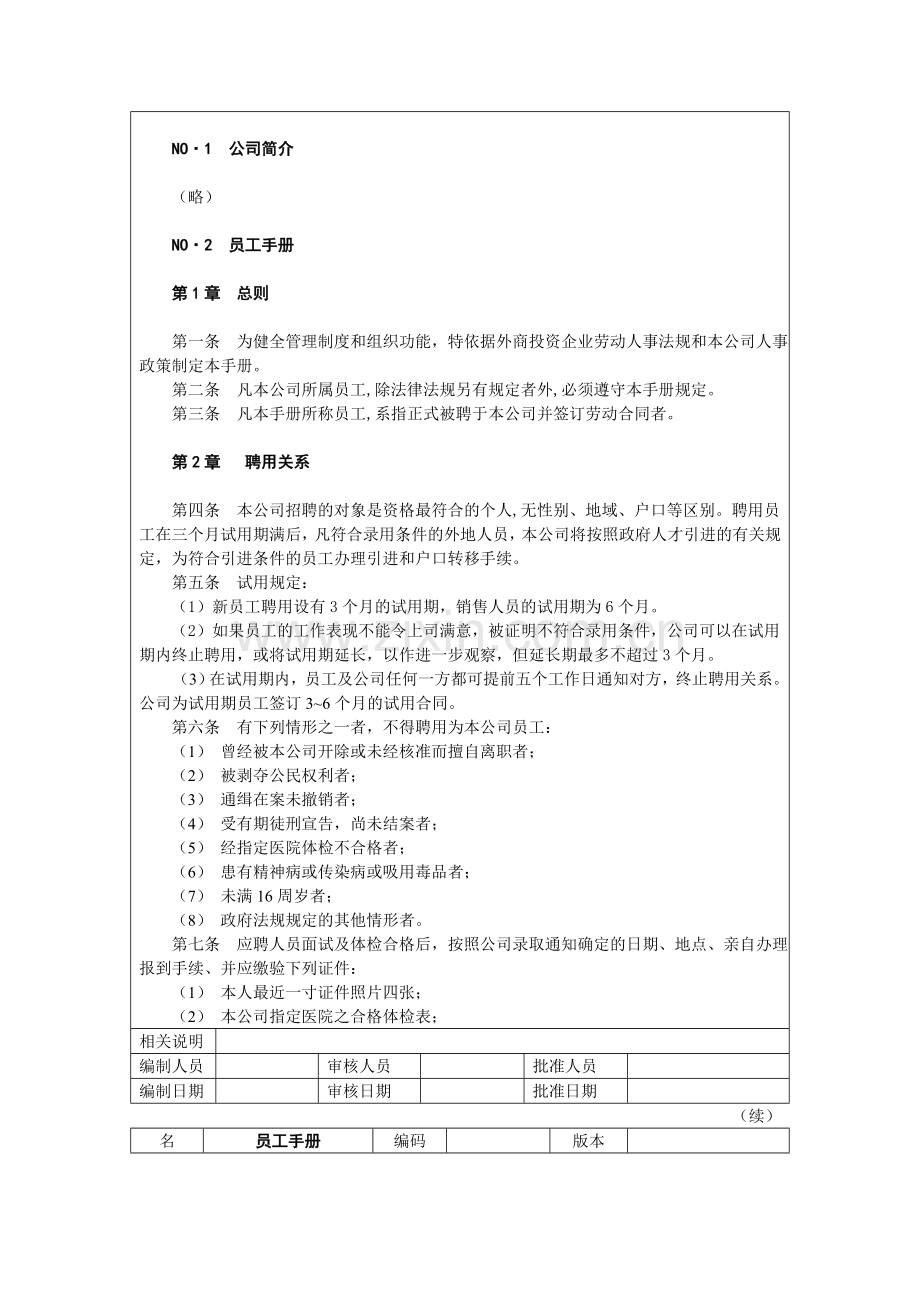 员工手册(范本2).doc_第2页