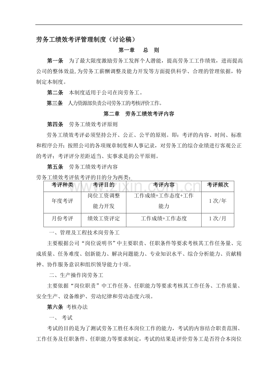 港口工程公司劳务工绩效考评管理制度.doc_第1页