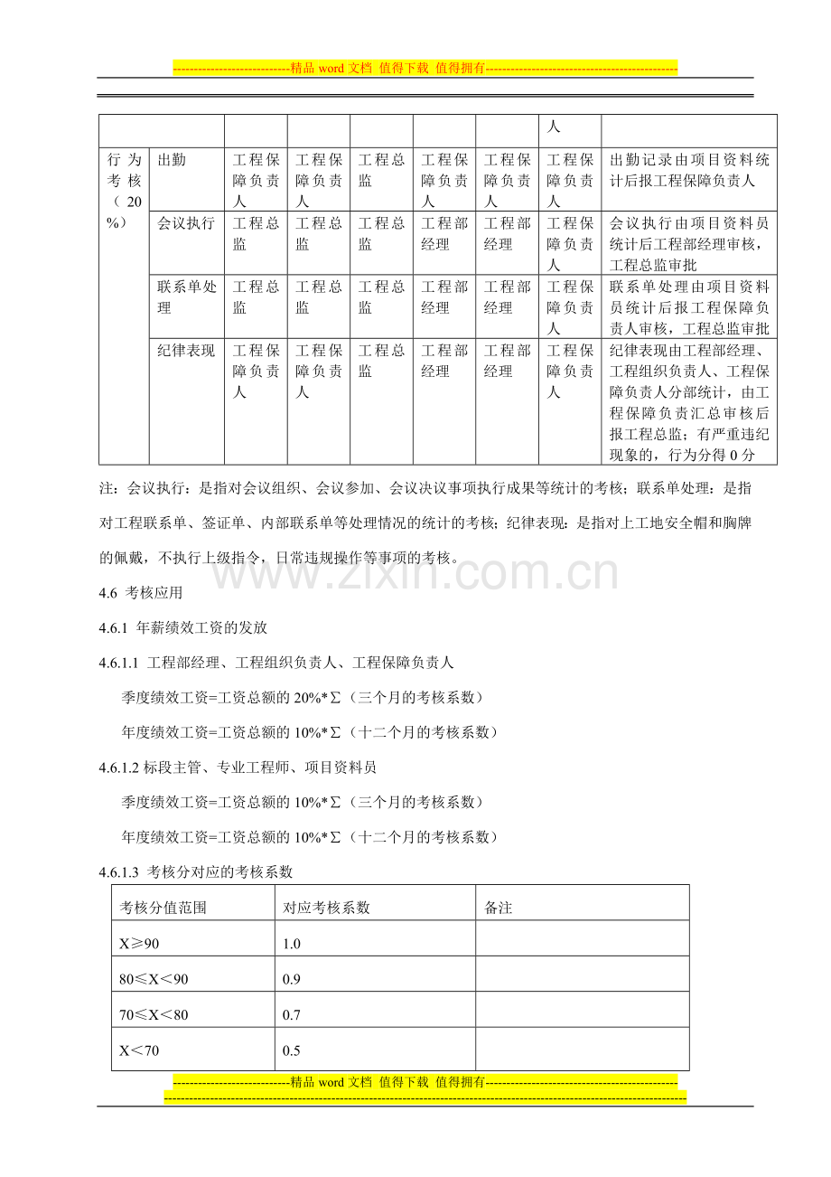 绩效考核及激励机制..doc_第2页