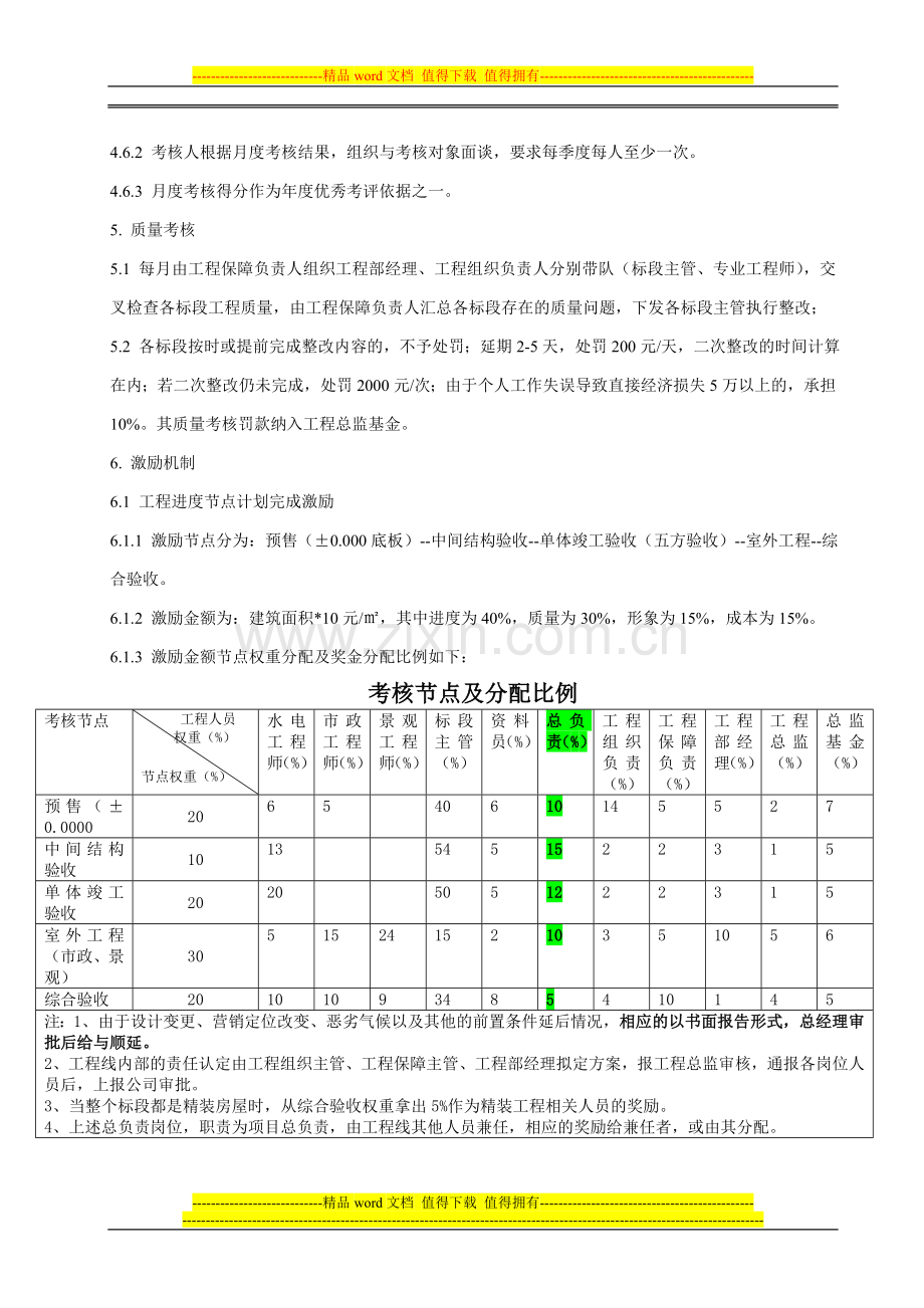 绩效考核及激励机制..doc_第3页