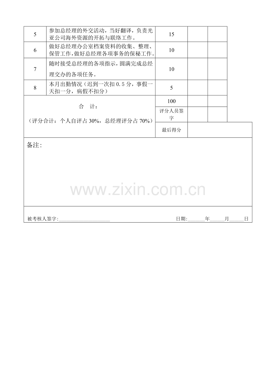 总经理秘书绩效考核表.doc_第2页