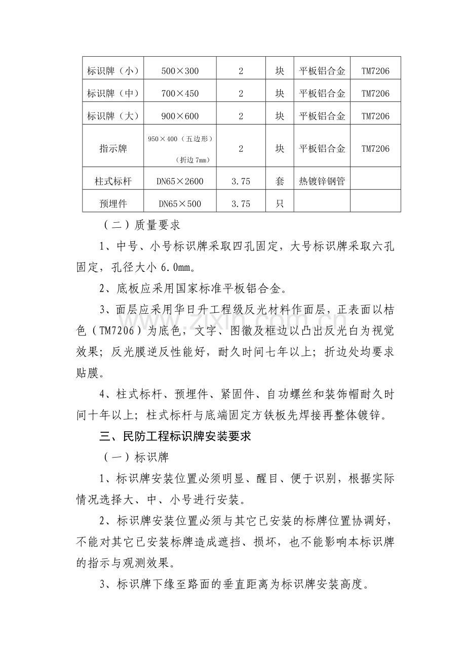 上海市人员掩蔽民防工程标识牌制作及安装要求.doc_第2页