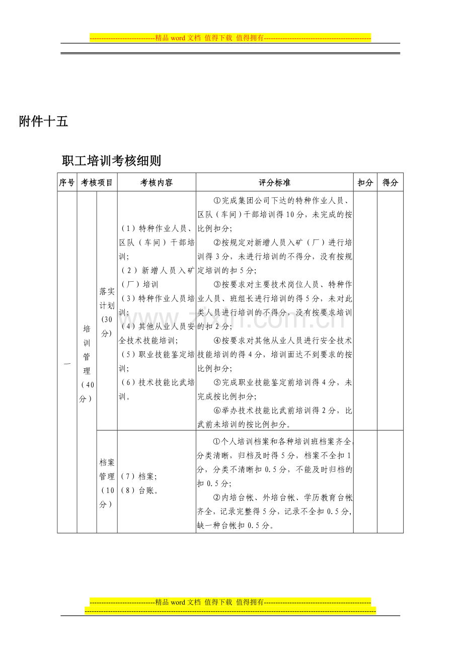 煤矿职工培训考核标准..doc_第1页