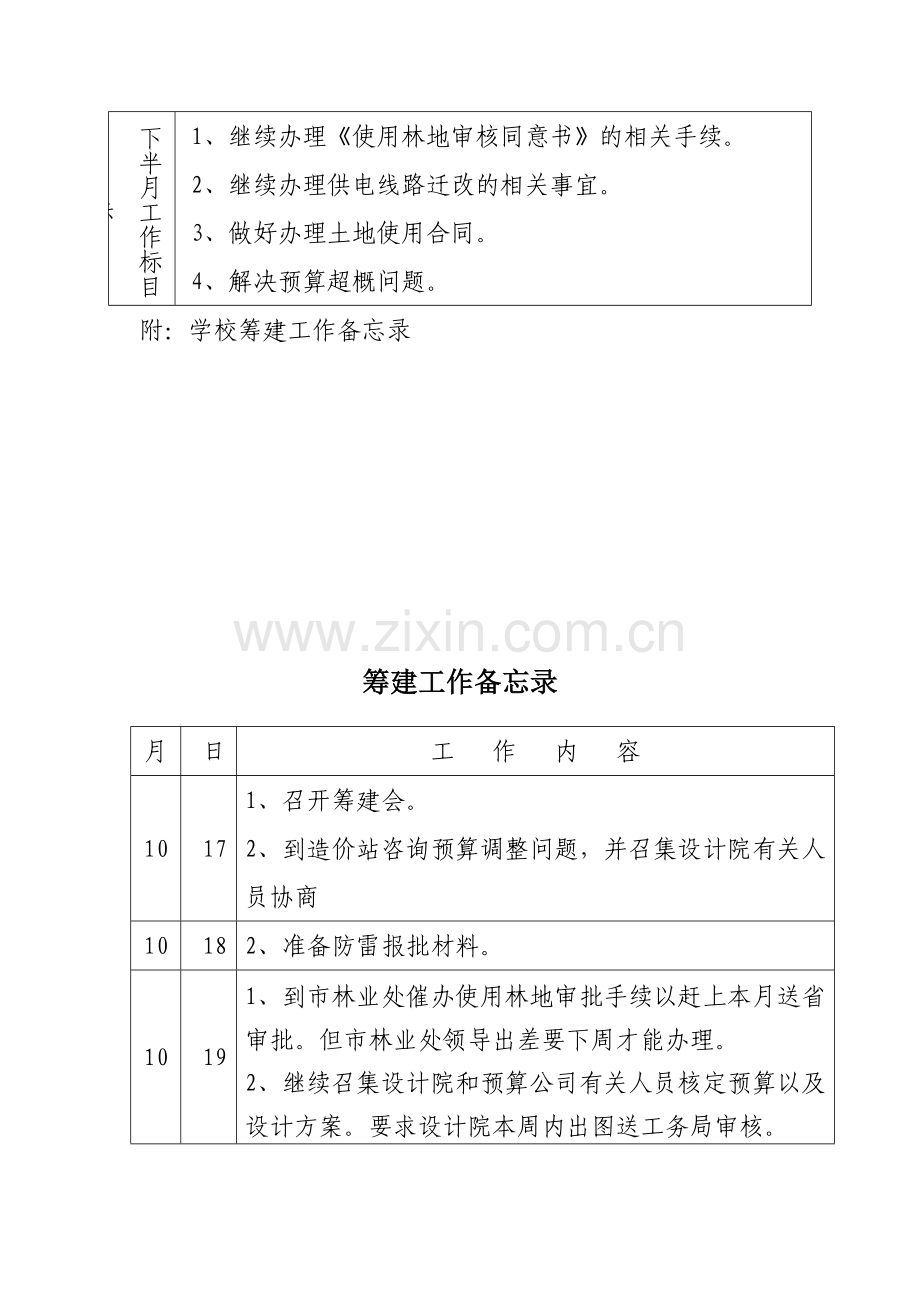 汇报表筹建工作进展情况汇报表.doc_第2页