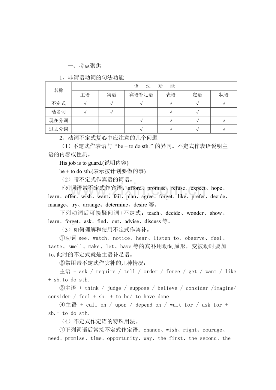 高考英语语法复习专题(9).doc_第2页