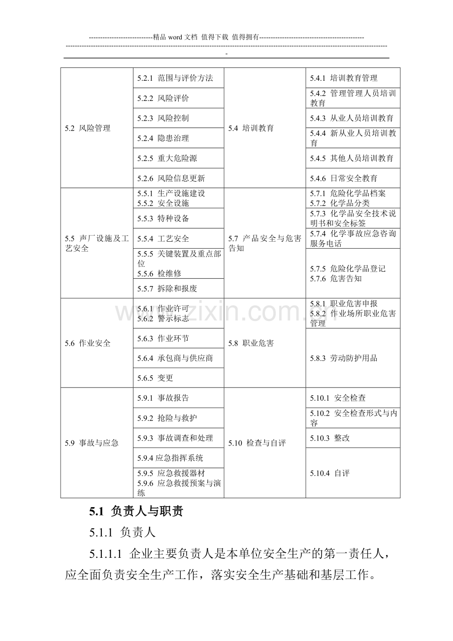 安全标准化员工手册.doc_第3页