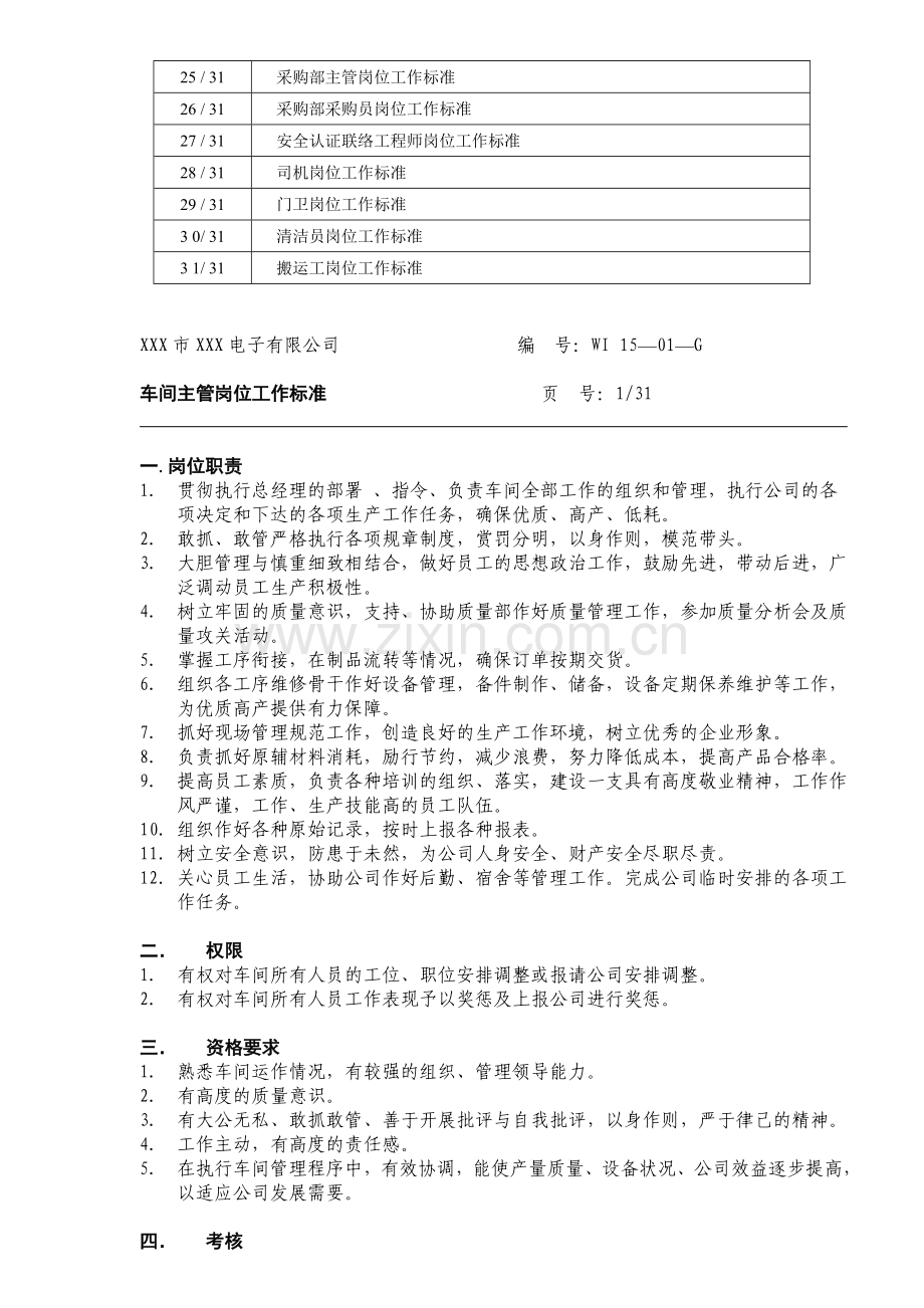 岗位工作标准一览表.doc_第2页