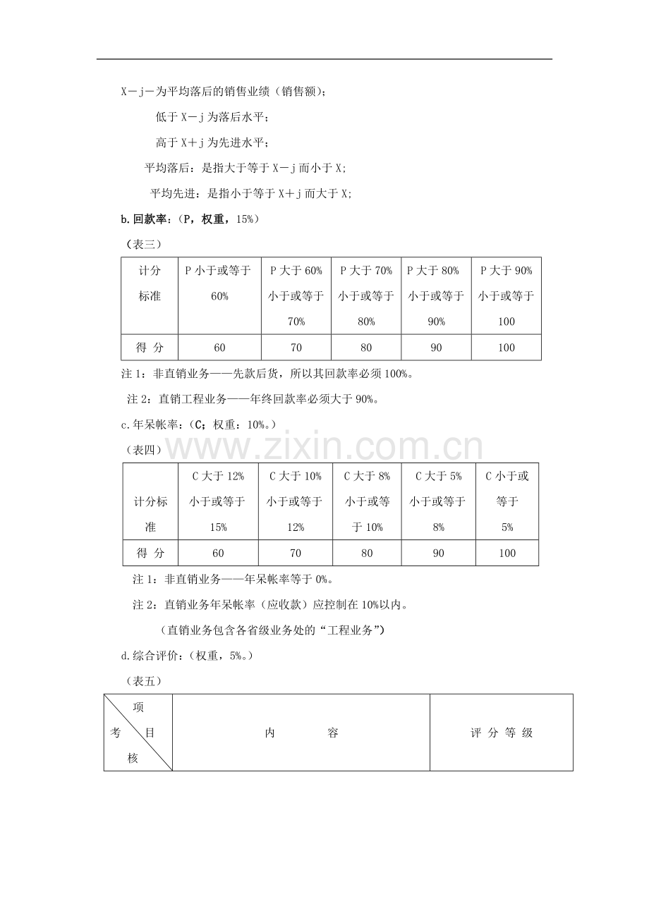 销售部的绩效评估与薪酬管理.doc_第3页