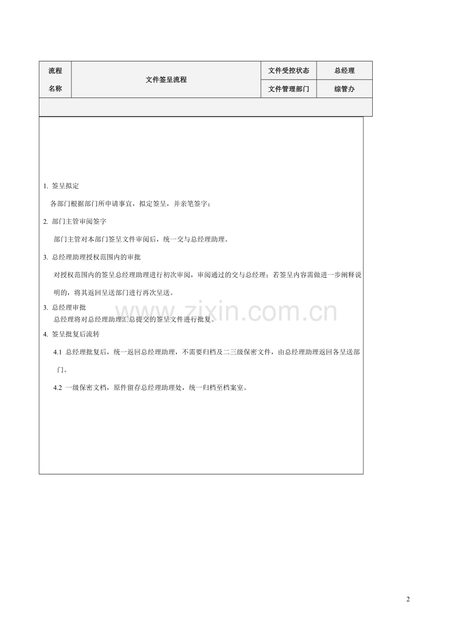 文件签呈流程、规范、管理制度-2.doc_第2页