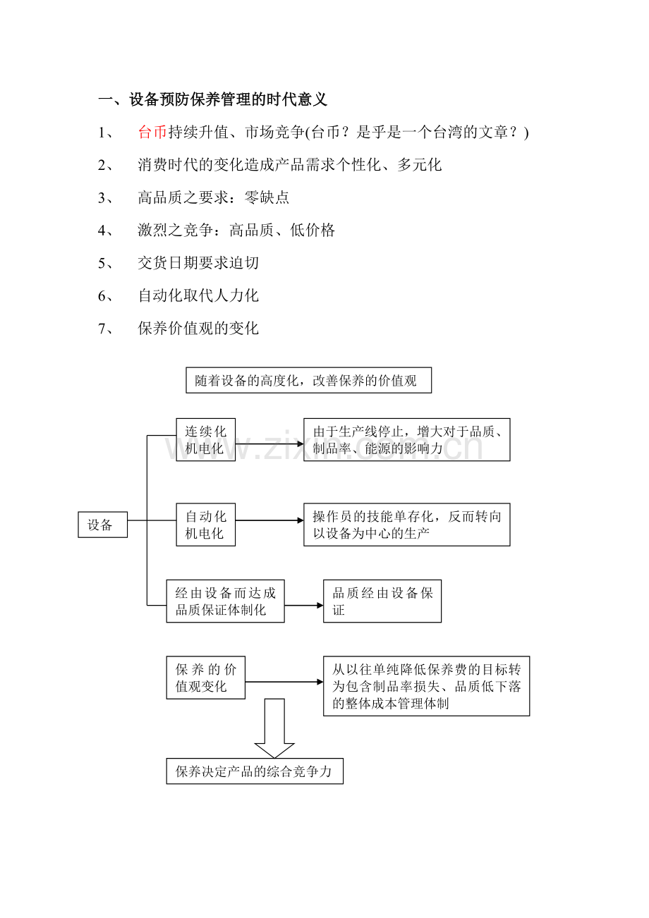 设备预防保养管理条例.doc_第2页