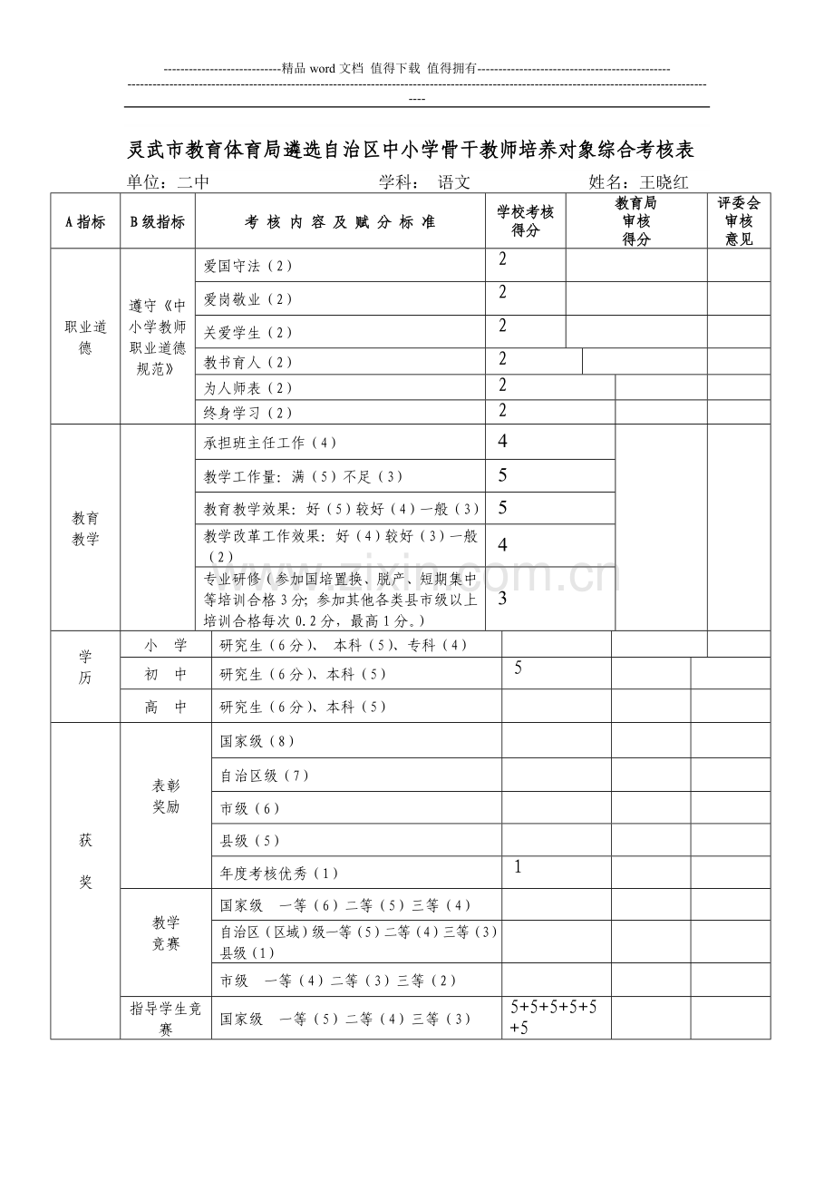 灵武市教育体育局遴选自治区中小学骨干教师培养对象综合考核表..doc_第1页