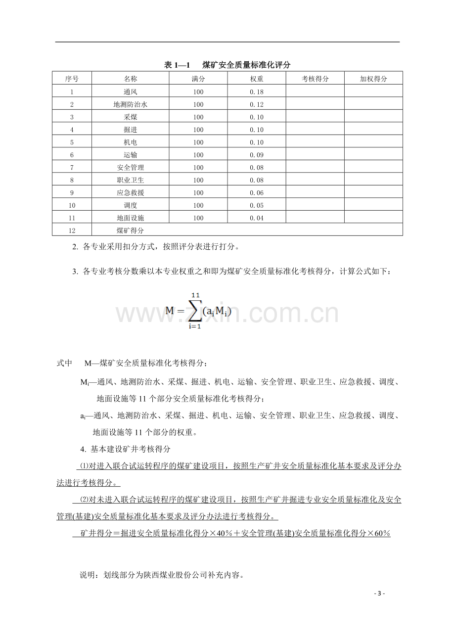 煤矿安全质量标准化基本要求及评分方法.doc_第3页