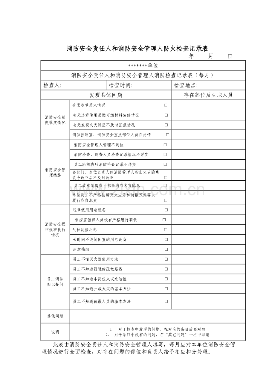 四个能力建设表格制度等汇总].doc_第2页